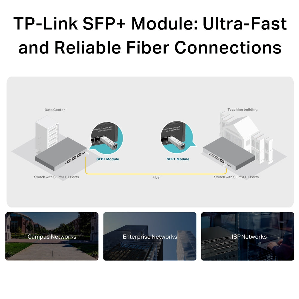 TP-Link 10Gbase-LR SFP+ Transceiver - Single Mode