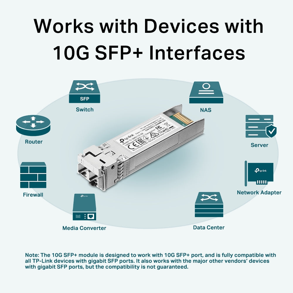TP-Link 10Gbase-SR SFP+ Transceiver - Multi Mode