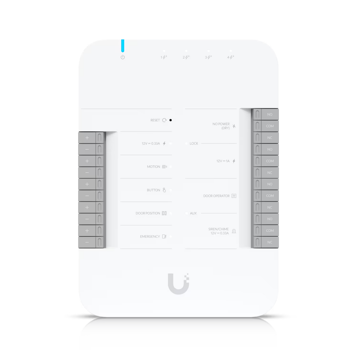 Installation guide for the Ubiquiti UniFi Access G3 Starter Kit Pro.