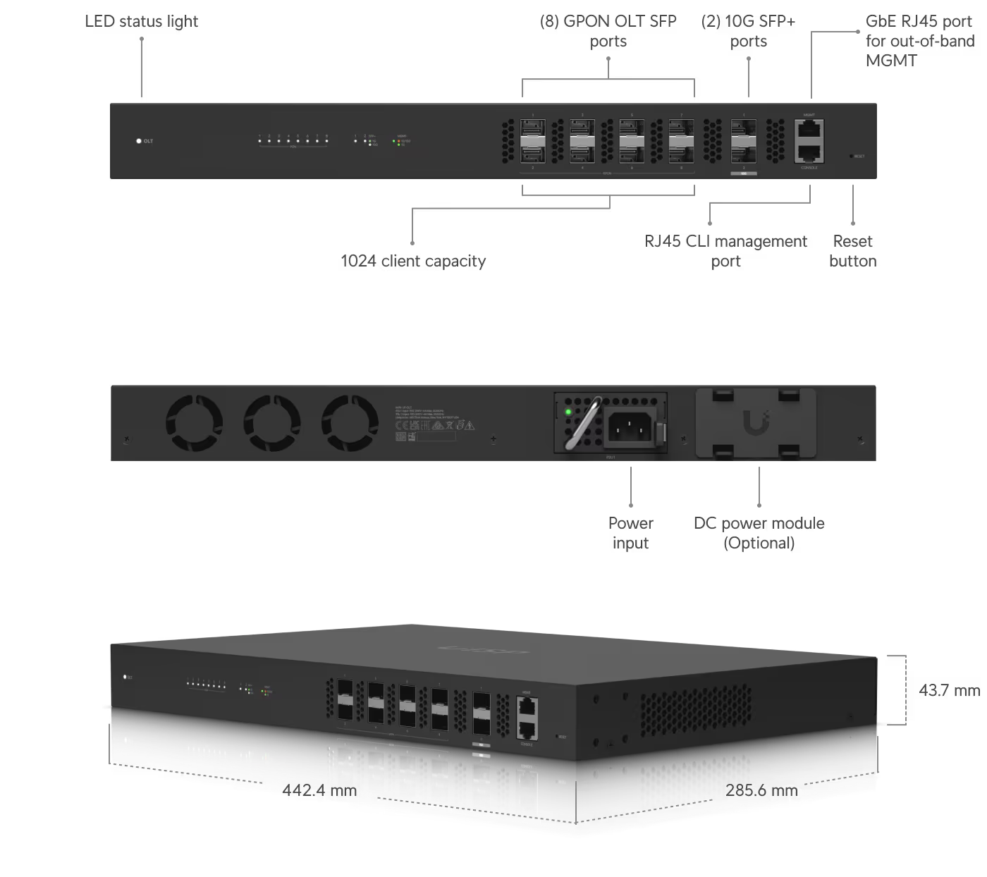 Ubiquiti UISP Fiber GPON OLT in use with connected devices.