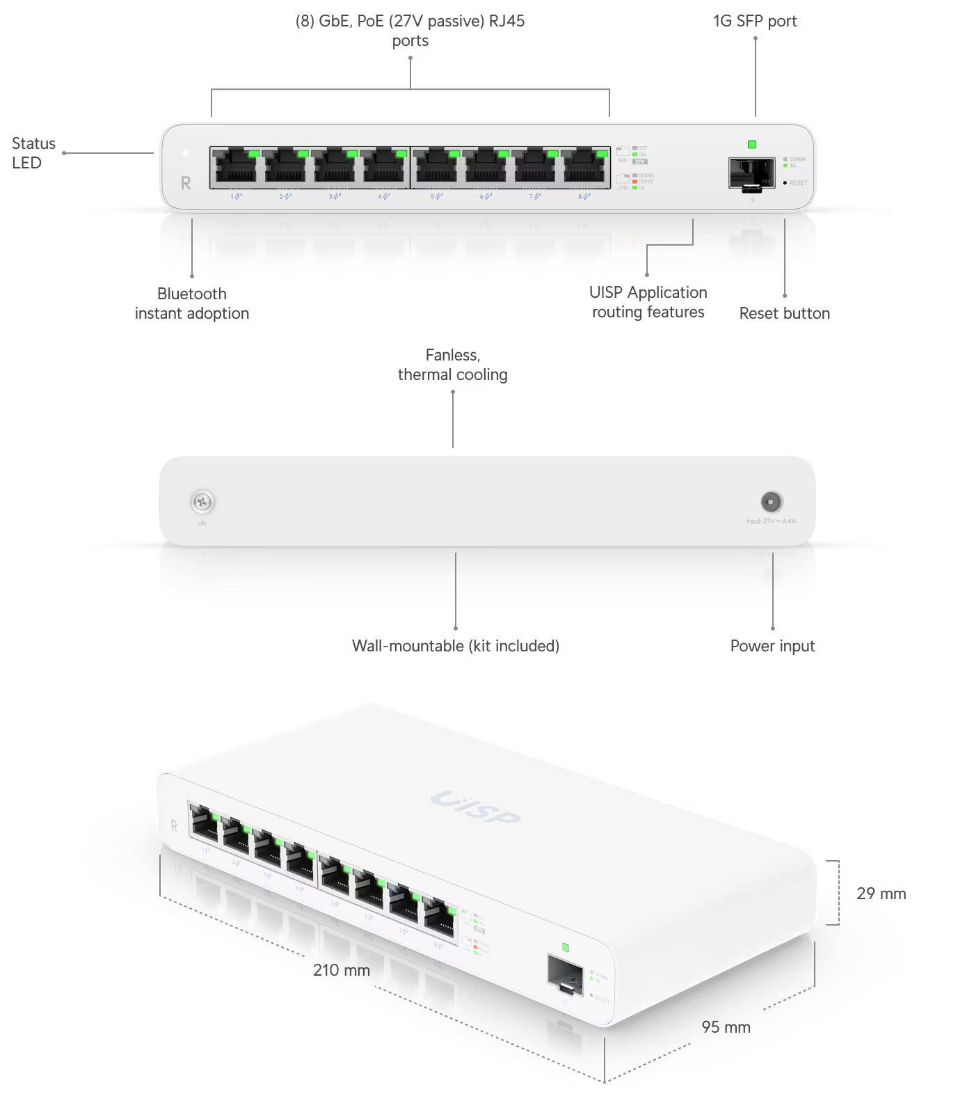 Ubiquiti UISP Router 8 Port Gigabit PoE 110W 1SFP displayed with its accessories.