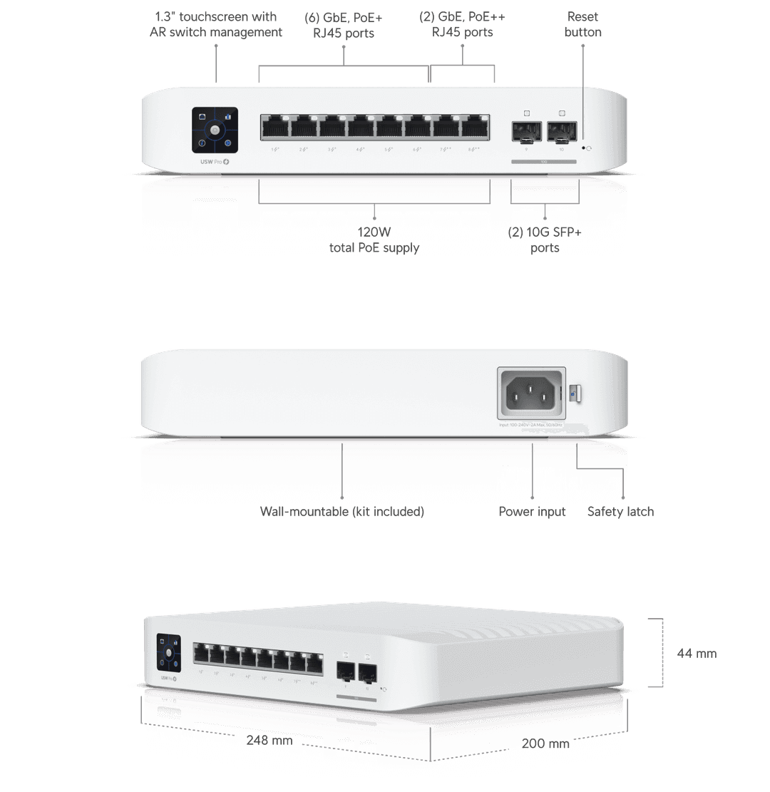 Ubiquiti UniFi Pro 8-Port Switch featuring 6 PoE+ and 2 PoE++ ports with a total power capacity of 120W.