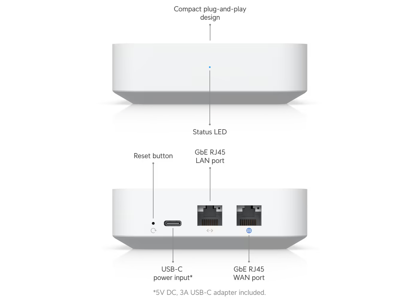Close-up of the specifications and features of the Ubiquiti UniFi Security Gateway Lite.
