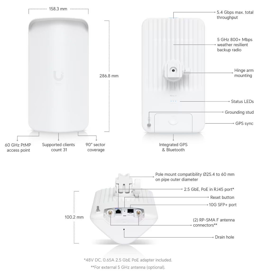 Front view of the Ubiquiti UISP 60GHz/5GHz Wave Access Point Gen2 showing its sleek design.